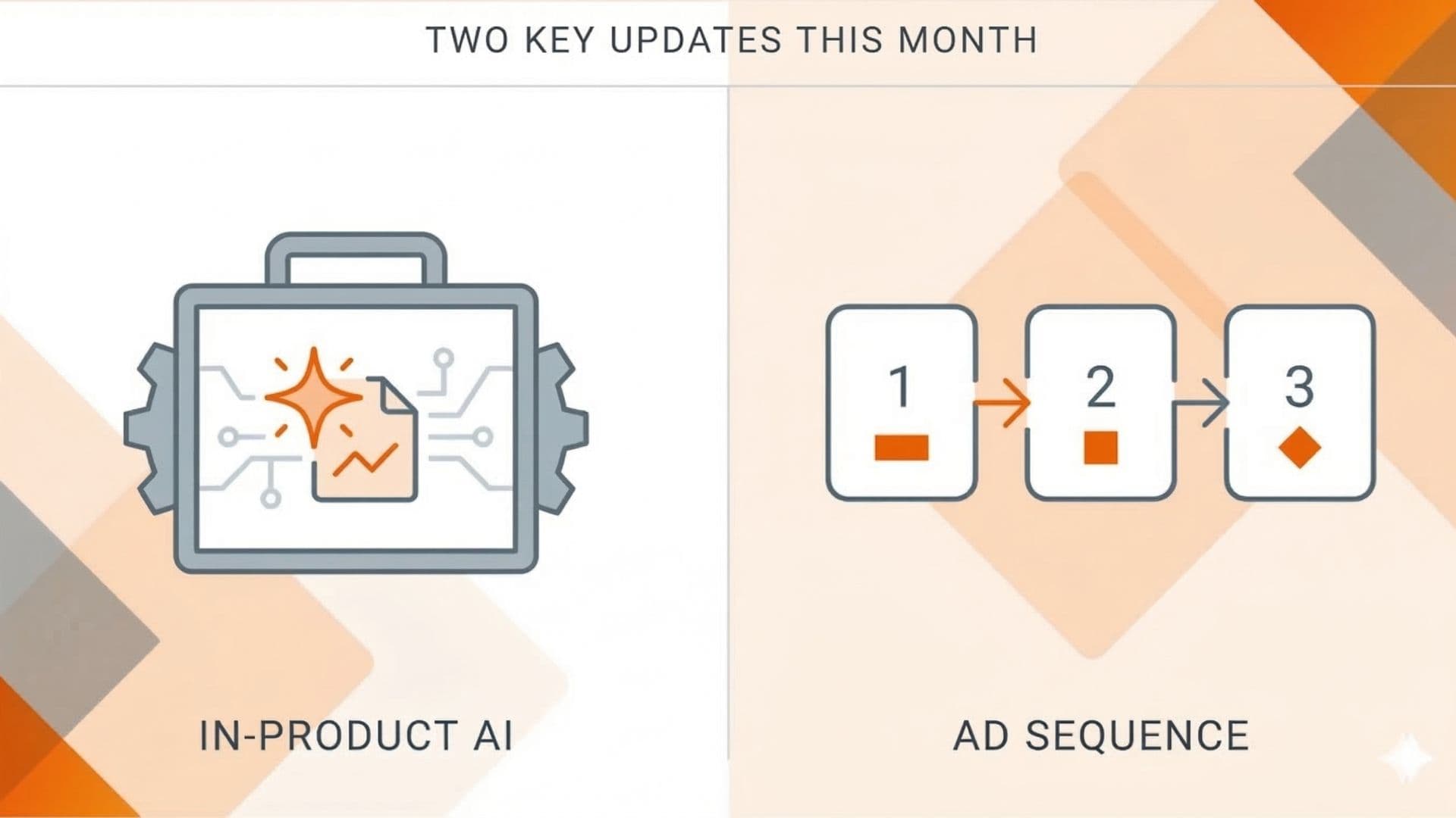 February 2026 Meta ads product milestones at a glance