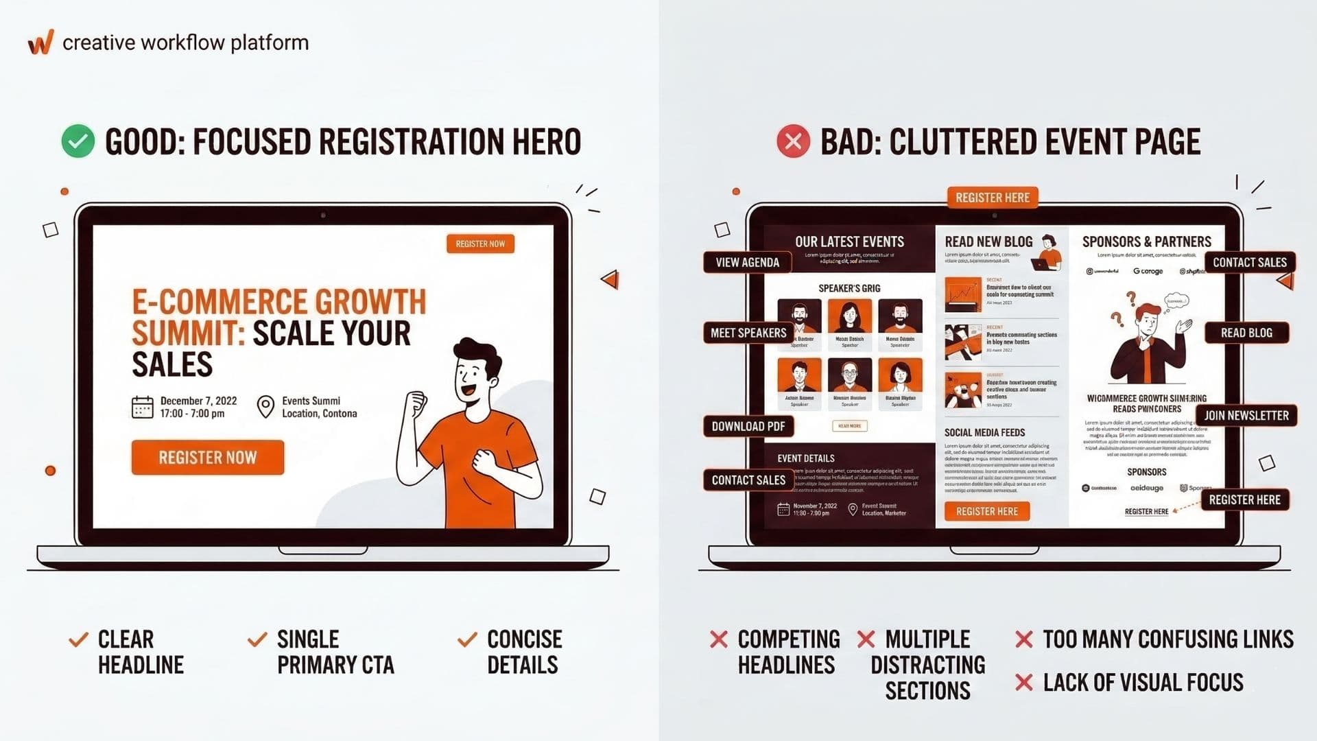 Good vs bad event landing page comparison showing focused registration hero versus cluttered page