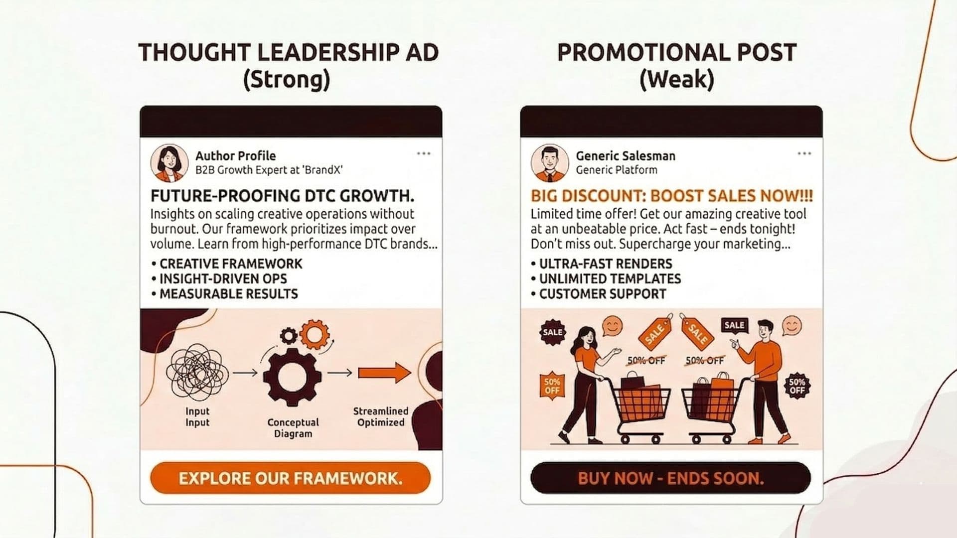 Comparison of strong vs weak thought leadership ads showing POV + proof + CTA vs generic topic and misaligned CTA