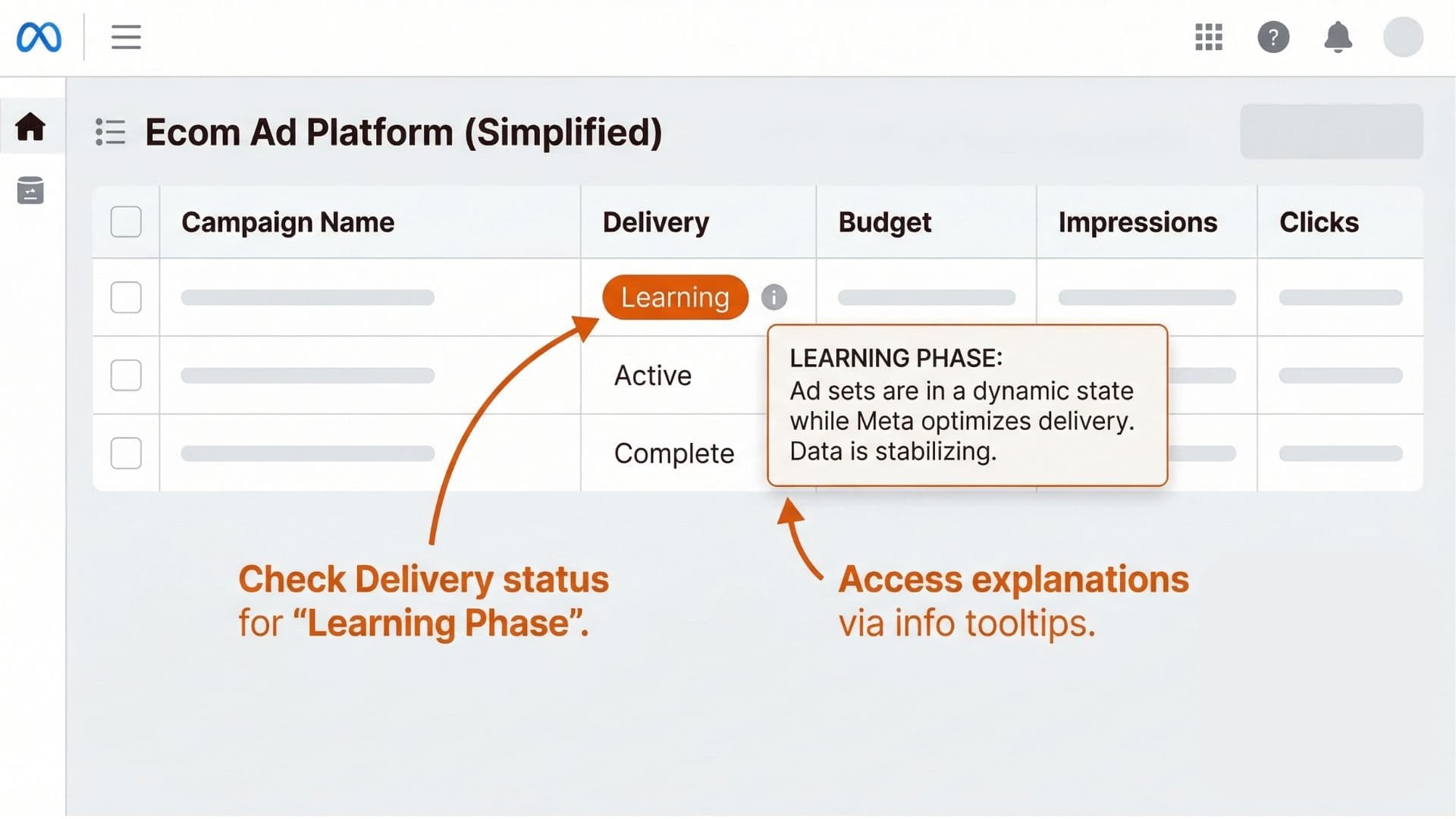Meta Ads Manager learning phase status—where to find the learning badge and delivery signals