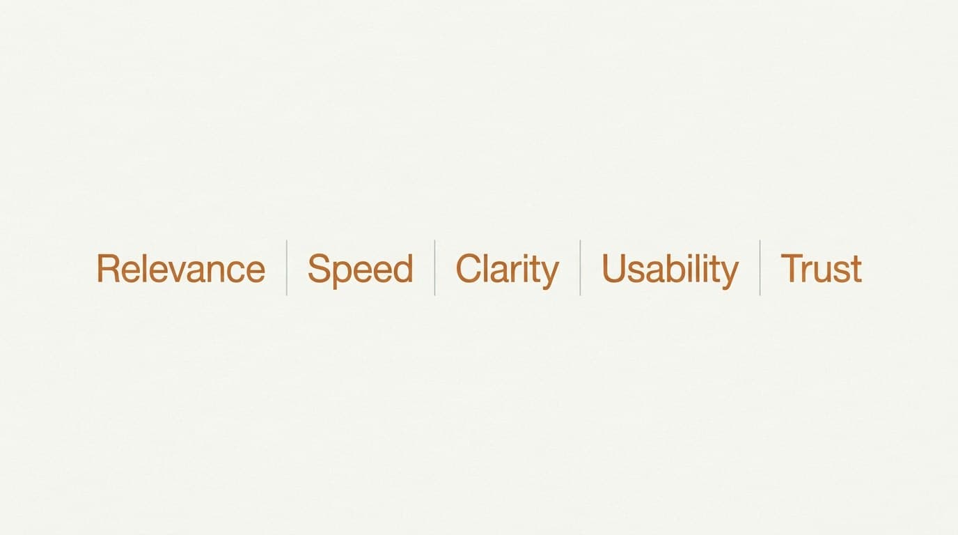 Core Web Vitals reference showing LCP, INP, and CLS with good thresholds