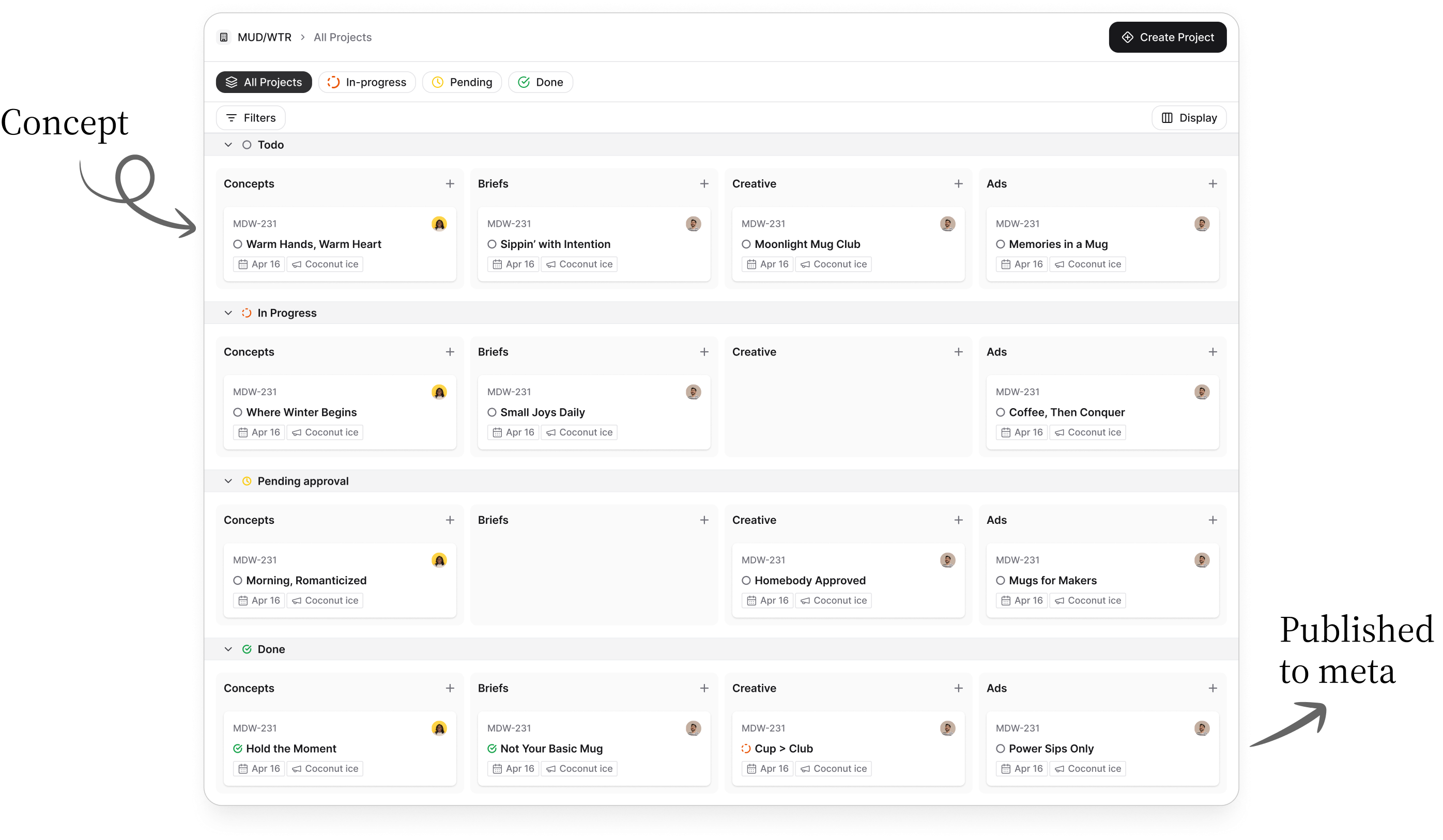 Wonderful Workflow Dashboard